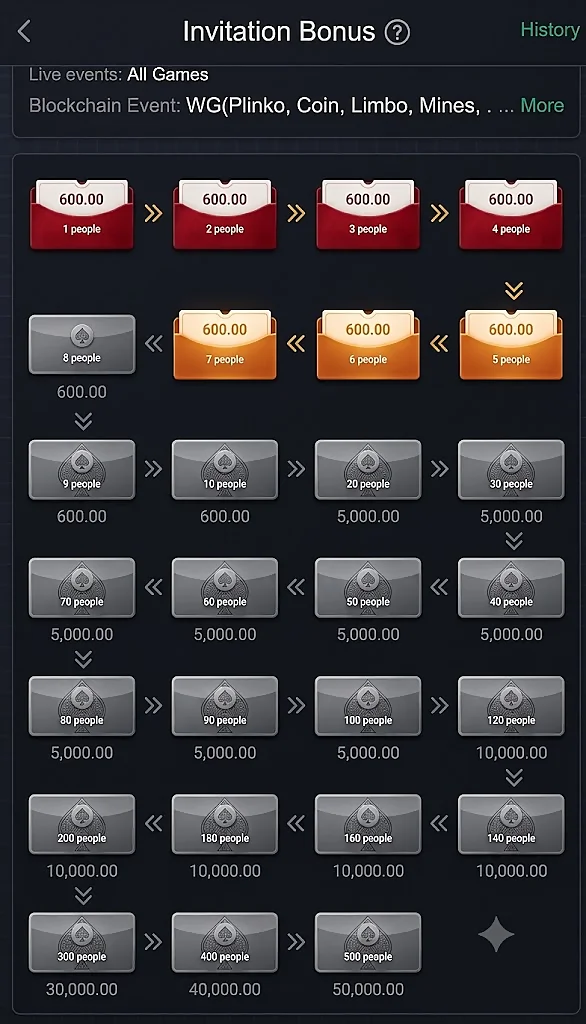 Z777 Download