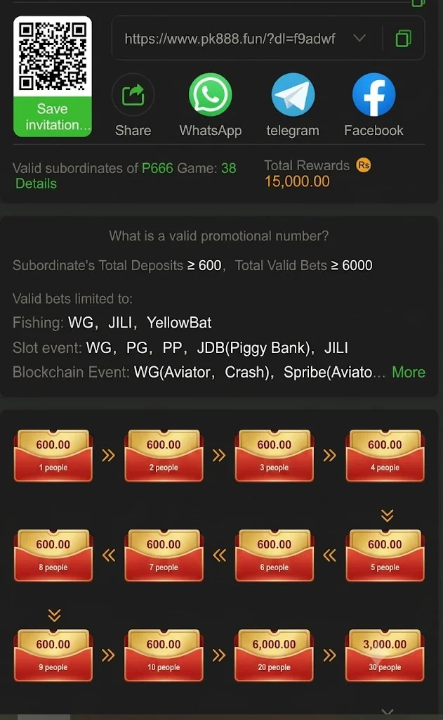 6 PPP Game Bonuses and rewards