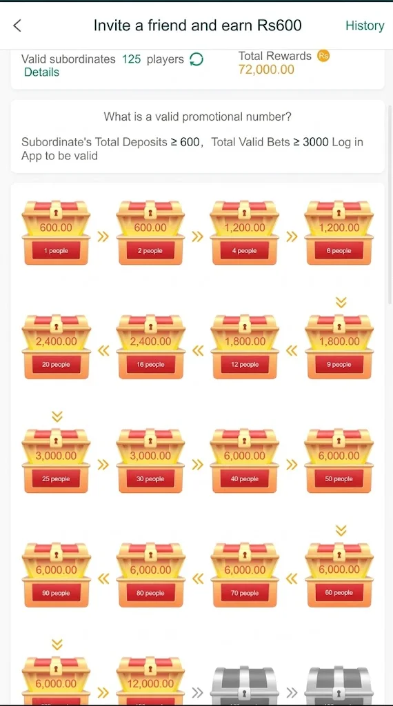 A777 APK BoX Rewards